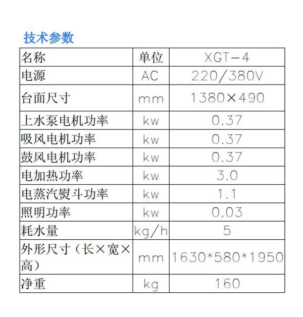 第31期：蒸汽永不間斷——多功能吸鼓風(fēng)去漬燙臺