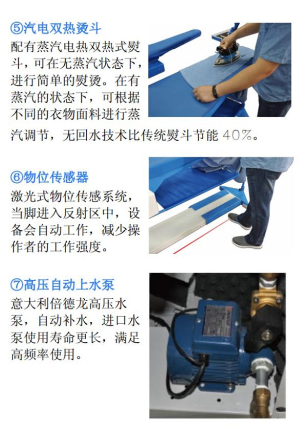 第31期：蒸汽永不間斷——多功能吸鼓風(fēng)去漬燙臺