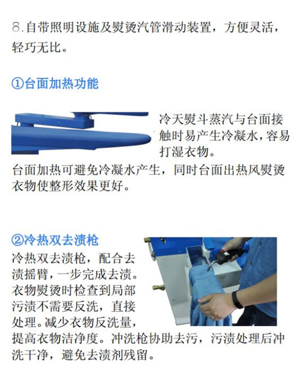 第31期：蒸汽永不間斷——多功能吸鼓風(fēng)去漬燙臺
