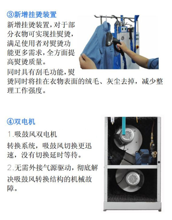 第31期：蒸汽永不間斷——多功能吸鼓風(fēng)去漬燙臺